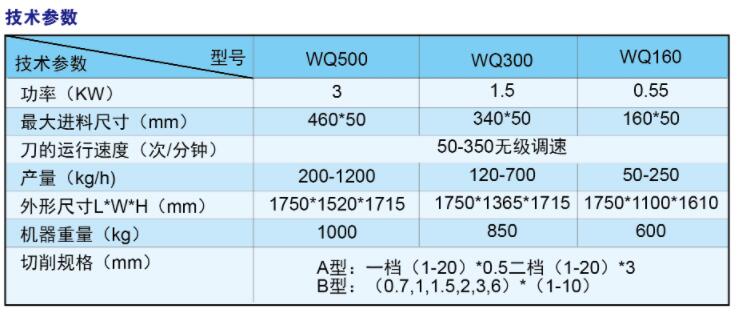 正版香港资料原版正料